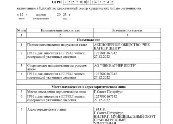 «ЧВК ВАГНЕР ЦЕНТР» издает книги