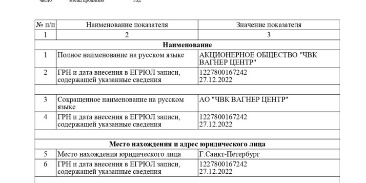 «ЧВК ВАГНЕР ЦЕНТР» издает книги