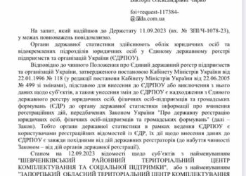 Статистика: данные про ТЦК не поступали