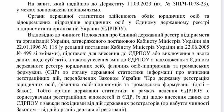 Статистика: данные про ТЦК не поступали