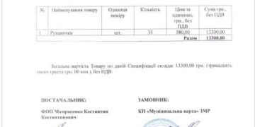 Мунварта закупилась рукавичками на 13300 грн