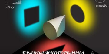 Правда у каждого своя. Истина одна!