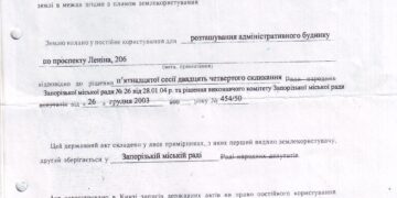 Земля, помещение и распорядительный акт ЗМР