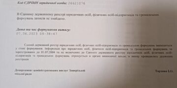 ТЦК та СП в реестре не найден