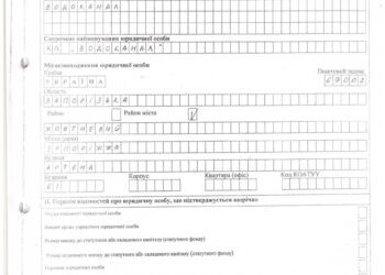 Регистрационная карточка КП «ВОДОКАНАЛ»
