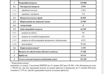 ООО «Закарпаттяэнергосбыт»: нет электроэнергии в тарифе