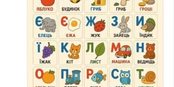 Чат GPT создал «абэтку»